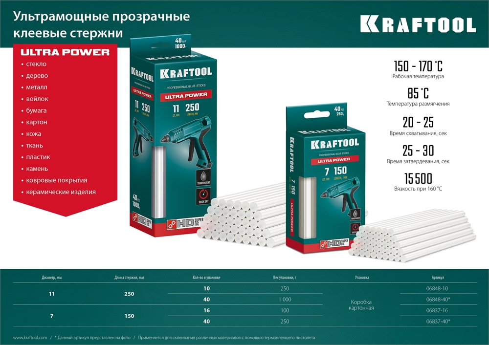 KRAFTOOL  Ultra Power, 7 х 150 мм, 40 шт, прозрачные, ультрамощные клеевые стержни (06837-40) 06837-40