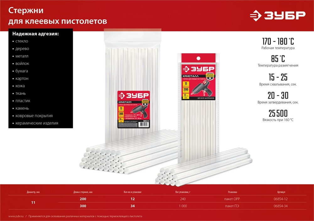 ЗУБР  11 х 200 мм, 12 шт, прозрачные универсальные клеевые стержни (06854-12) 06854-12