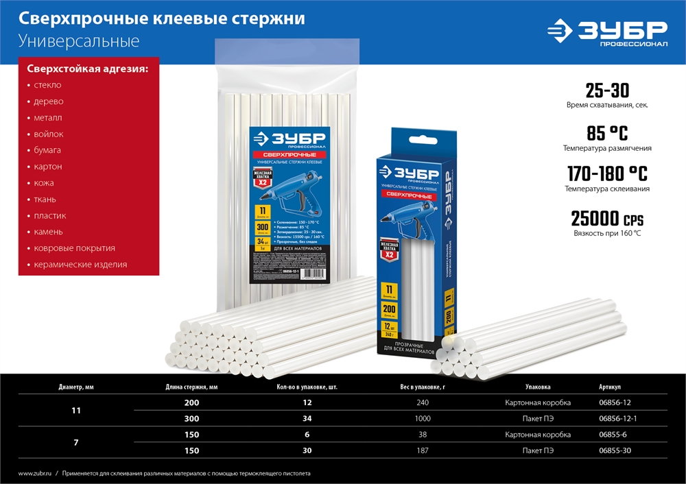 ЗУБР  7 х 150 мм, 30 шт, сверхпрочные прозрачные клеевые стержни, Профессионал (06855-30) 06855-30