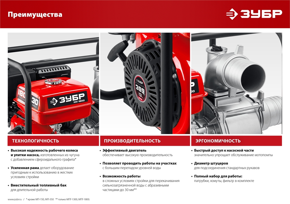 ЗУБР  1800 л/мин, мотопомпа бензиновая для грязной воды (МПГ-1800) МПГ-1800