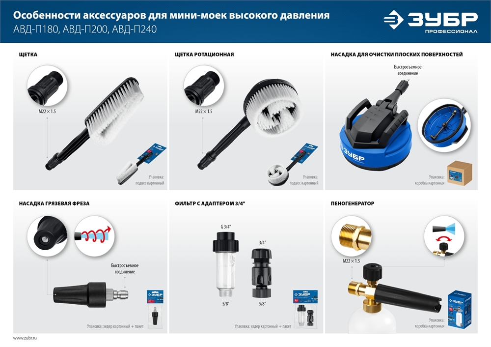 ЗУБР  для пистолета МИГ-280, 12″, насадка для очистки плоских поверхностей (70407-280) 70407-280