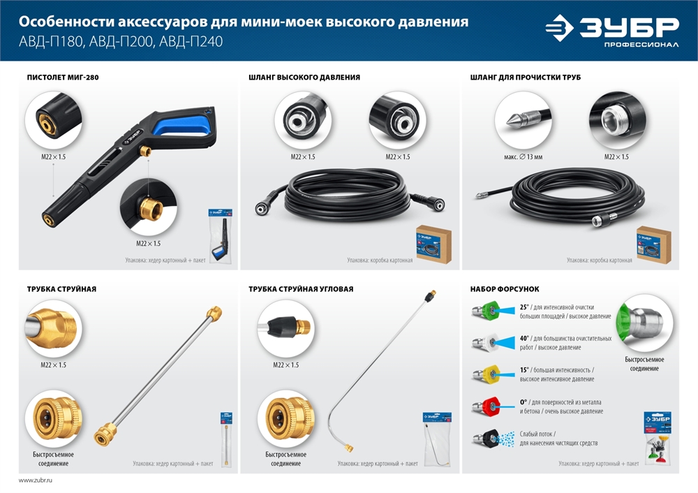 ЗУБР  для пистолета МИГ-280, 10 м, шланг высокого давления (70411-280-10) 70411-280-10