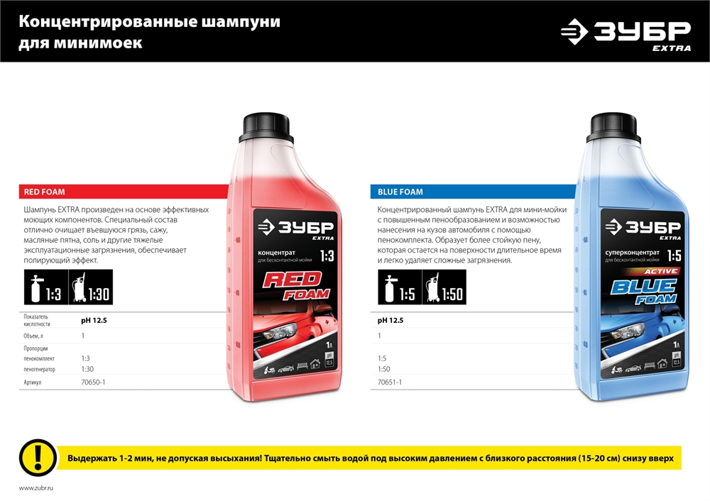 ЗУБР  1 л, шампунь для минимоек универсальный, EXTRA (70650-1) 70650-1