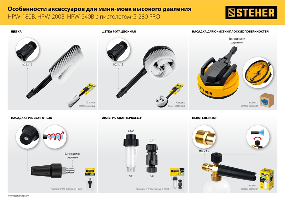 STEHER  для пистолета G-280 PRO, щётка (75403-280-1) 75403-280-1