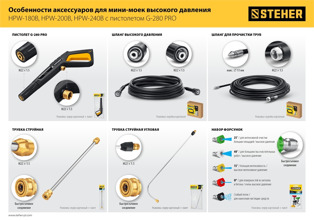 STEHER  для пистолета G-280 PRO, струйная трубка (75406-280) 75406-280