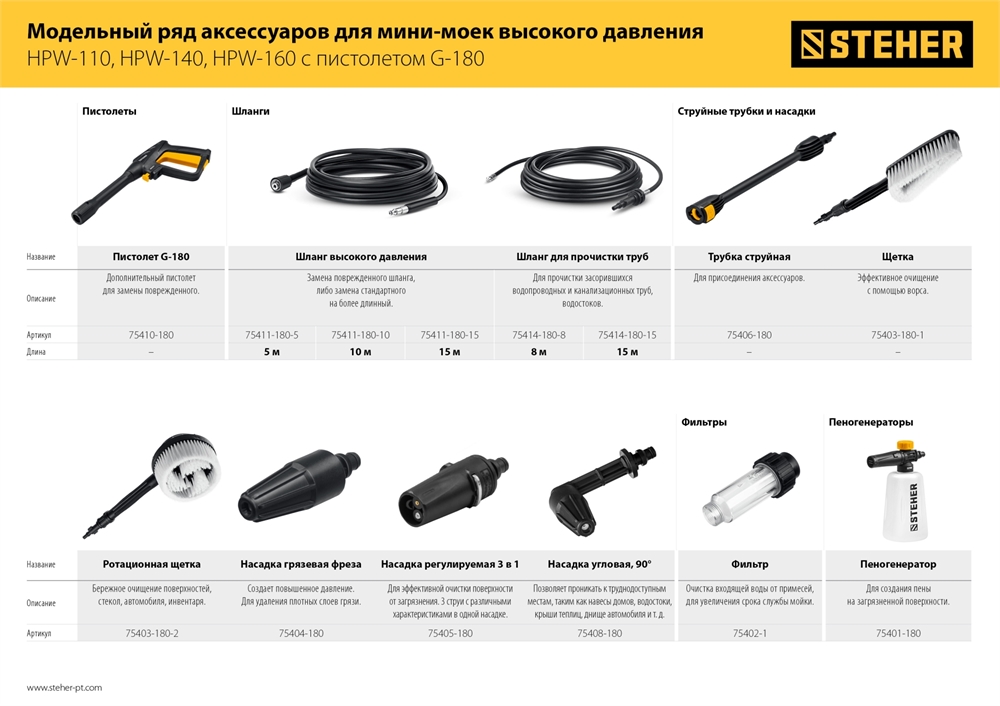 STEHER  для пистолета G-180, 15 м, шланг для прочистки труб (75414-180-15) 75414-180-15