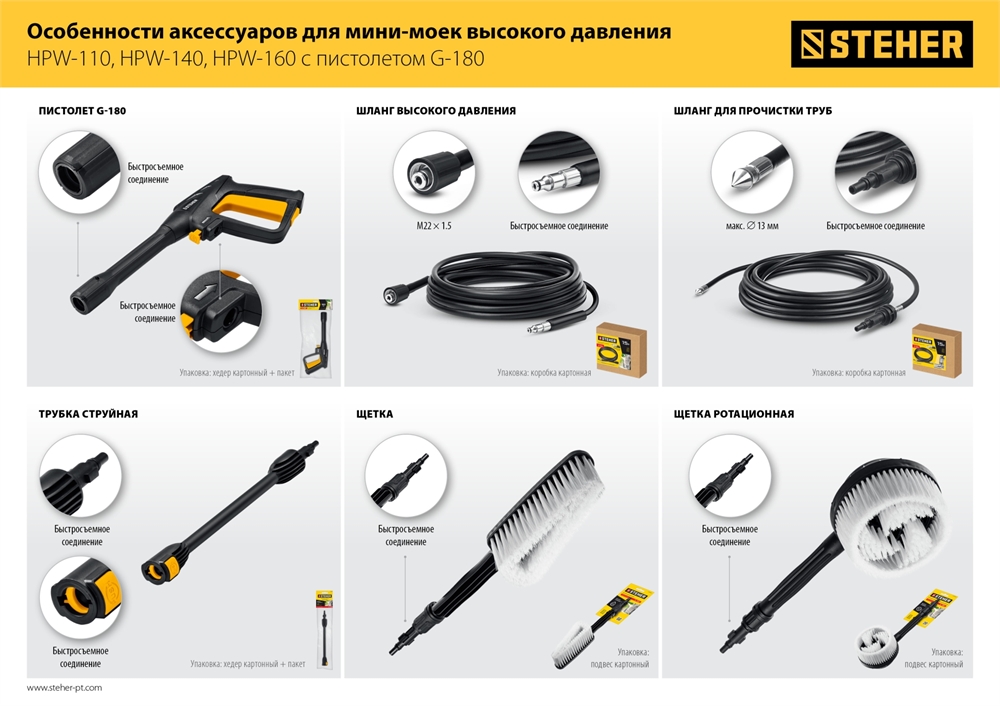 STEHER  для пистолета G-180, 15 м, шланг для прочистки труб (75414-180-15) 75414-180-15