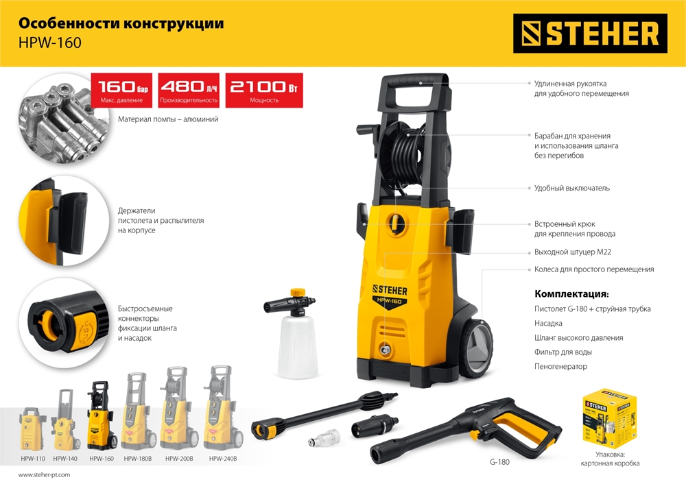 STEHER  160 Атм, 2100 Вт, мойка высокого давления, пистолет G-180 (HPW-160) HPW-160