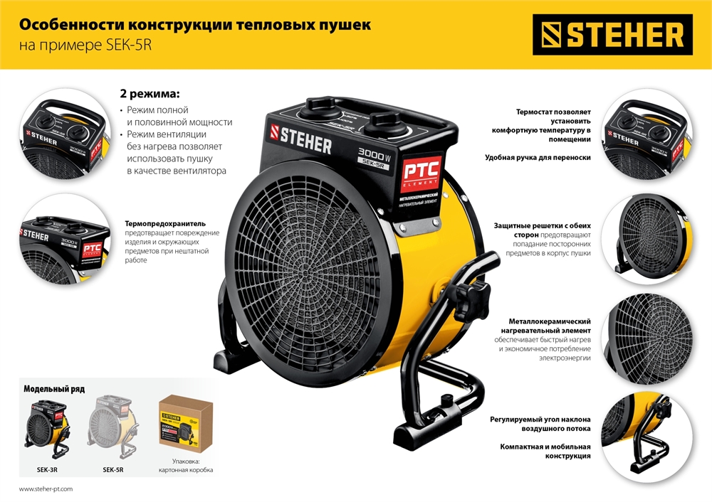 STEHER  2 кВт, электрическая тепловая пушка (SEK-3R) SEK-3R