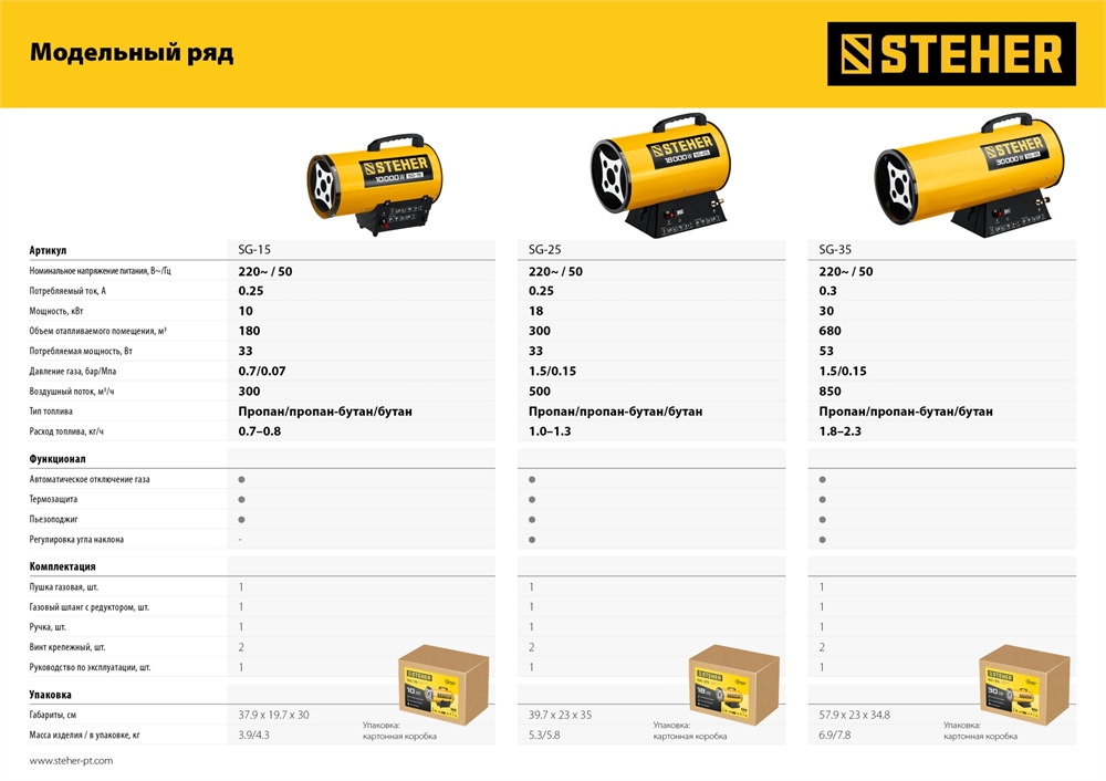 STEHER  10 кВт, газовая тепловая пушка (SG-15) SG-15