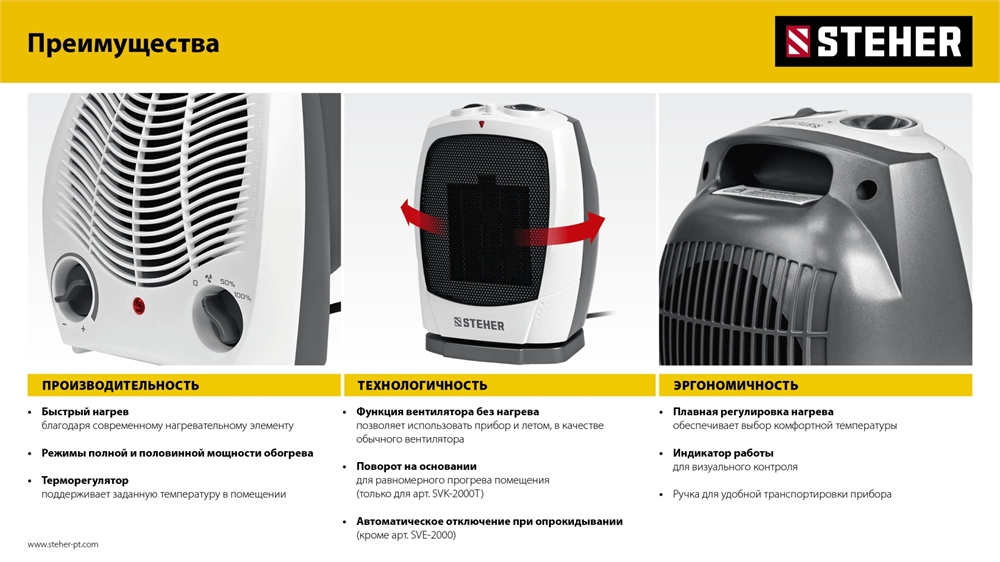STEHER  2 кВт, тепловентилятор (SVE-2000) SVE-2000