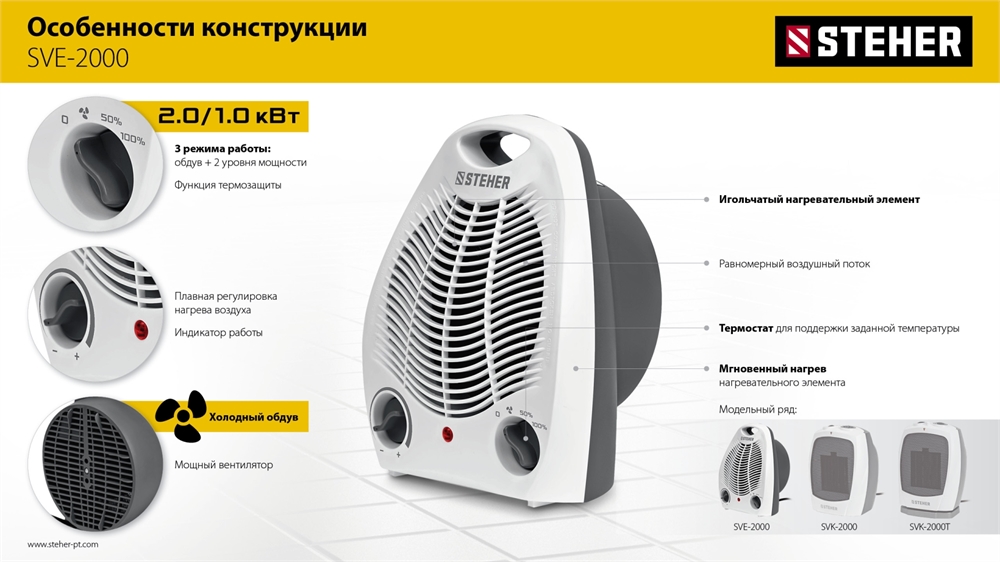 STEHER  2 кВт, тепловентилятор (SVE-2000) SVE-2000