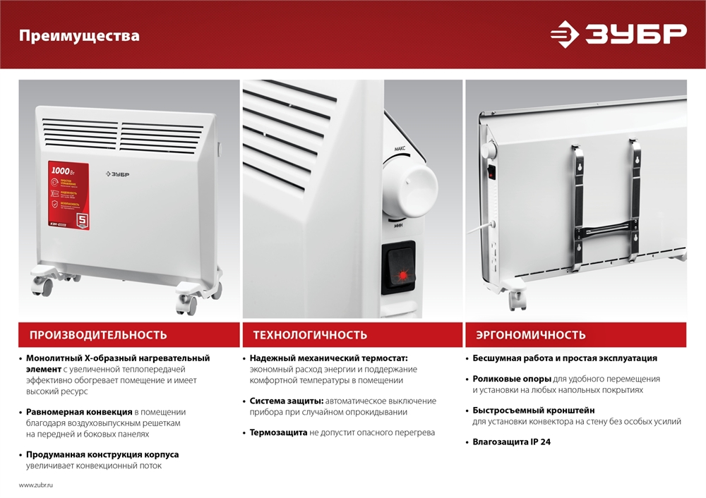 ЗУБР  М серия 1.5 кВт, электрический конвектор (КЭМ-1500) КЭМ-1500