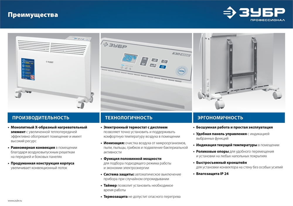ЗУБР  ПРО серия 1.5 кВт, электрический конвектор, Профессионал (КЭП-1500) КЭП-1500