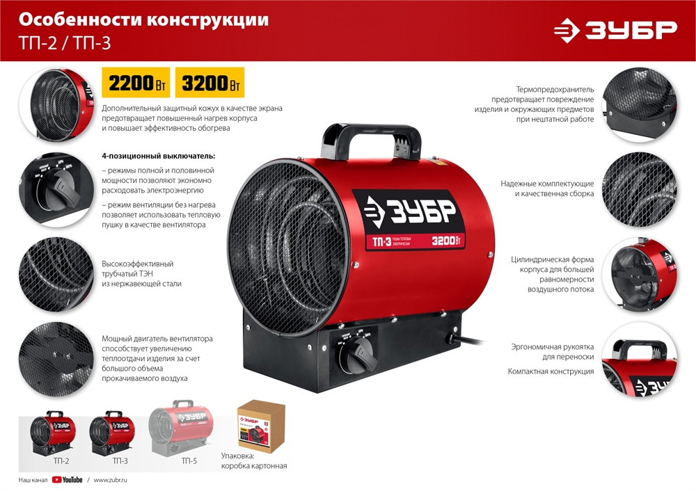 ЗУБР  3 кВт, электрическая тепловая пушка (ТП-3) ТП-3