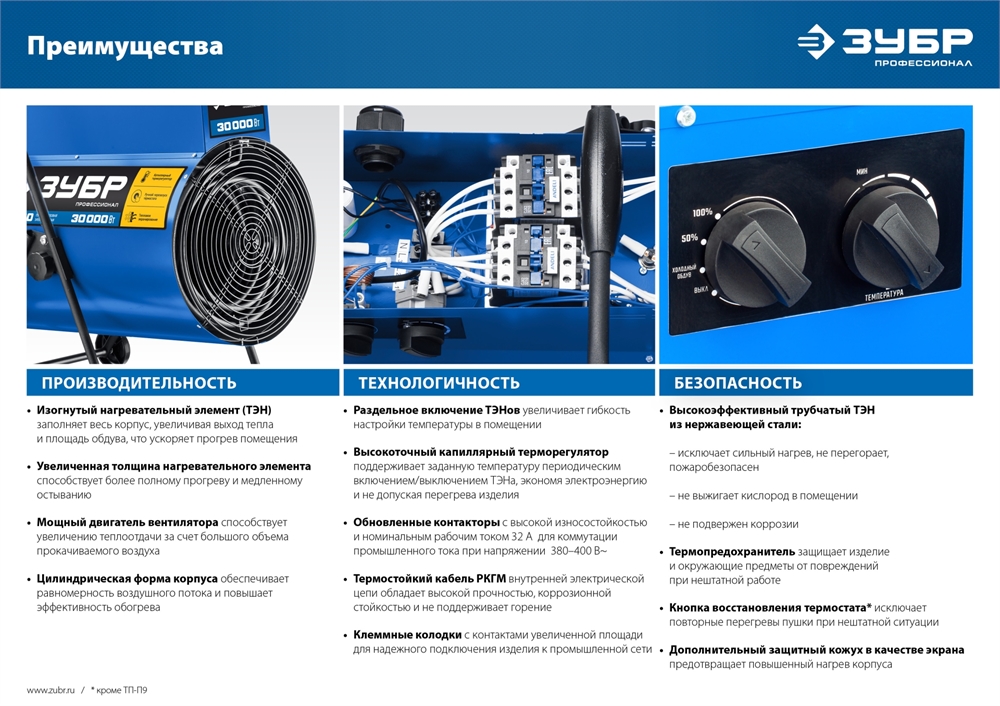 ЗУБР  30 кВт, электрическая тепловая пушка, Профессионал (ТП-П30) ТП-П30