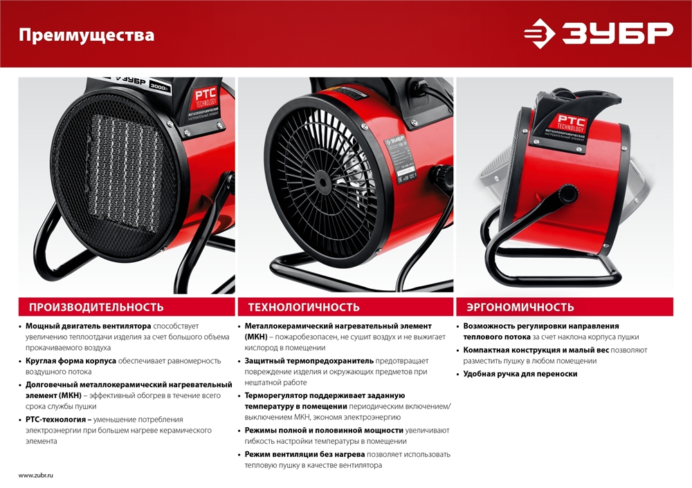 ЗУБР  5 кВт, электрическая тепловая пушка (ТПК-5Р) ТПК-5Р