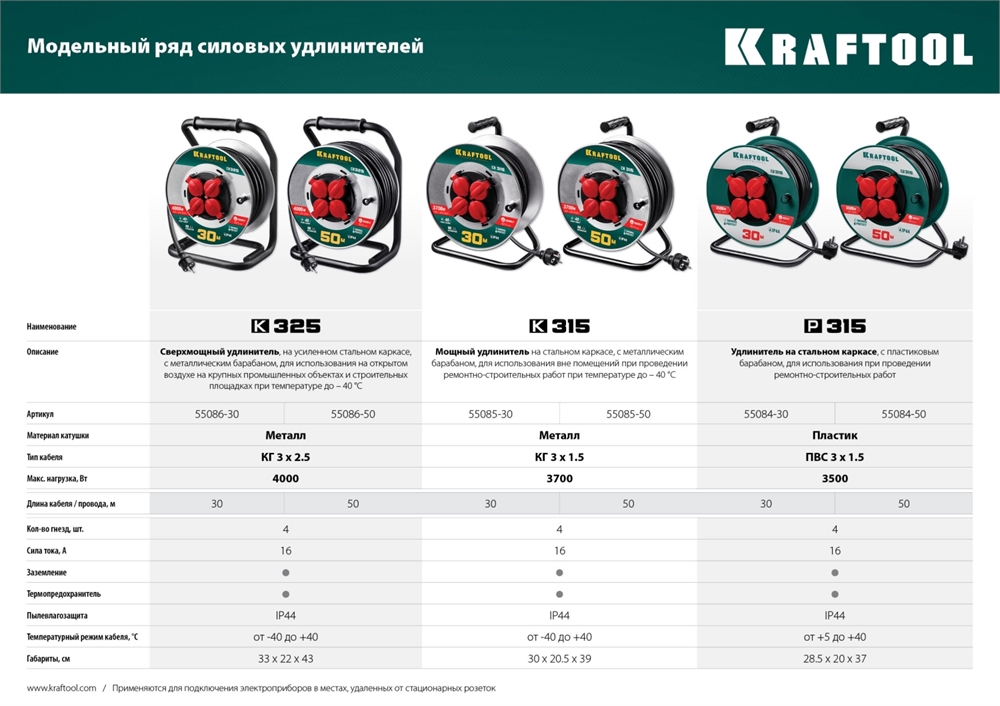 KRAFTOOL  K-315, КГ, 3 x 1.5 мм2, 30 м, 3700 Вт, IP44, силовой удлинитель на стальной катушке (55085-30) 55085-30_z01
