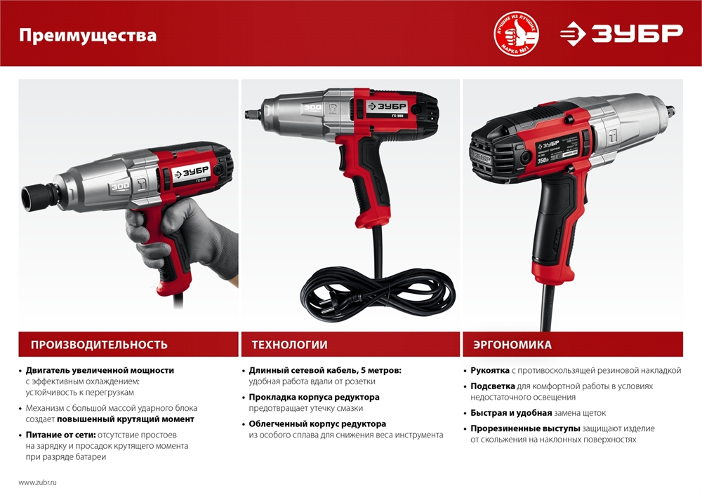 ЗУБР  300 Н·м, 350 Вт, ударный гайковерт (ГС-300) ГС-300
