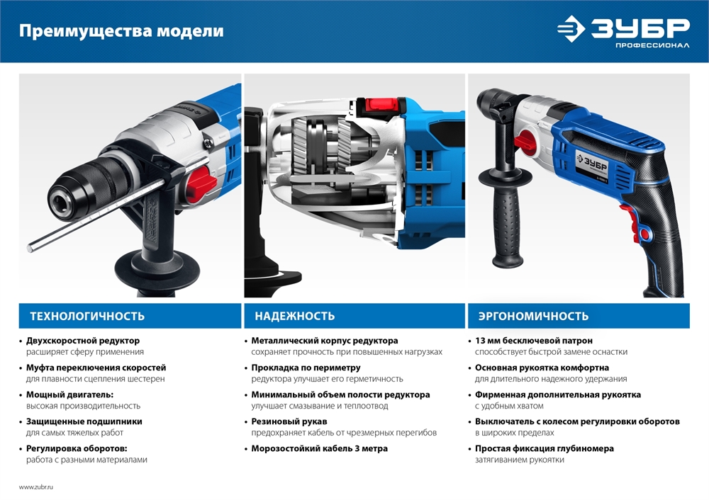 ЗУБР  900 Вт, 13 мм, безударная дрель, 2-скоростная, мет. корпус, Профессионал (Д-П900-2) Д-П900-2