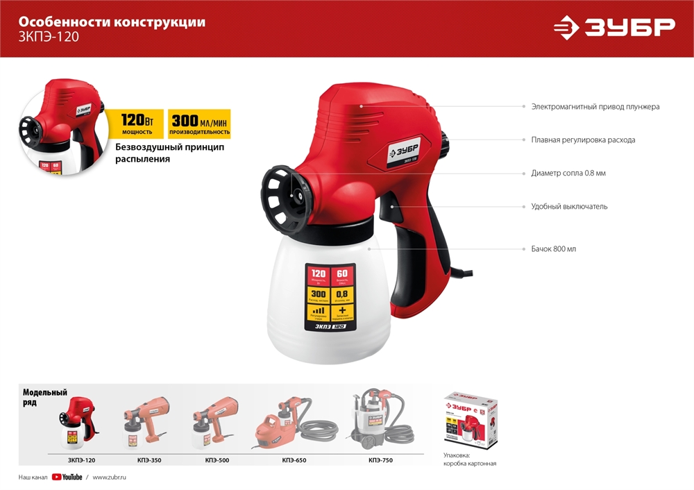 ЗУБР  120 Вт, краскопульт электрический, безвоздушный (ЗКПЭ-120) ЗКПЭ-120