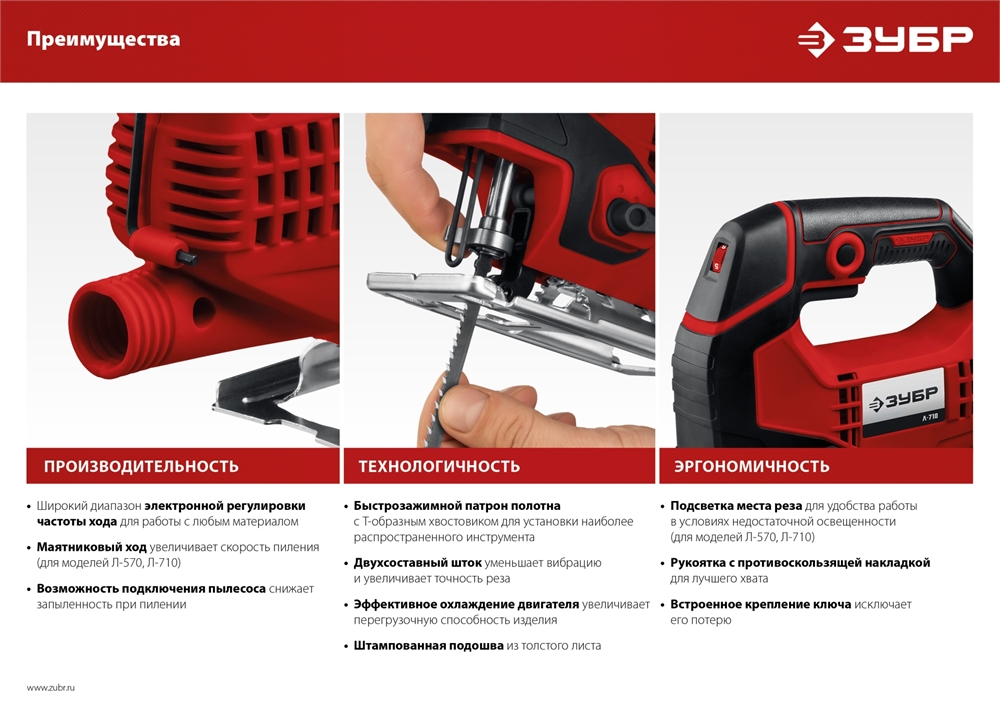 ЗУБР  400 Вт, 55 мм, электрический лобзик (Л-400) Л-400
