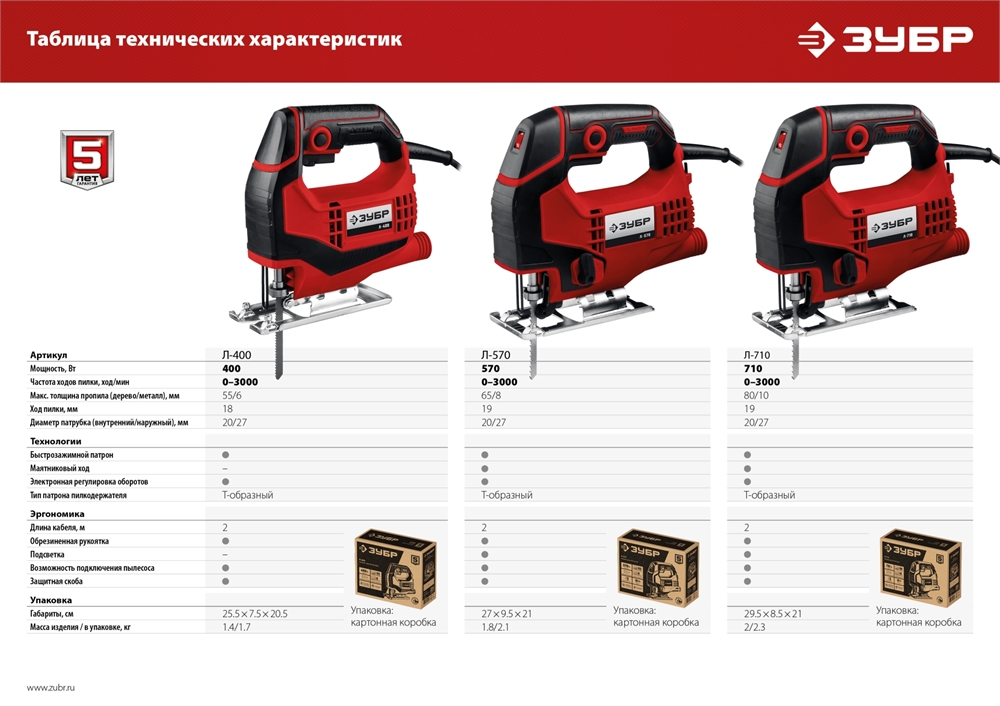 ЗУБР  570 Вт, 65 мм, электрический лобзик (Л-570) Л-570