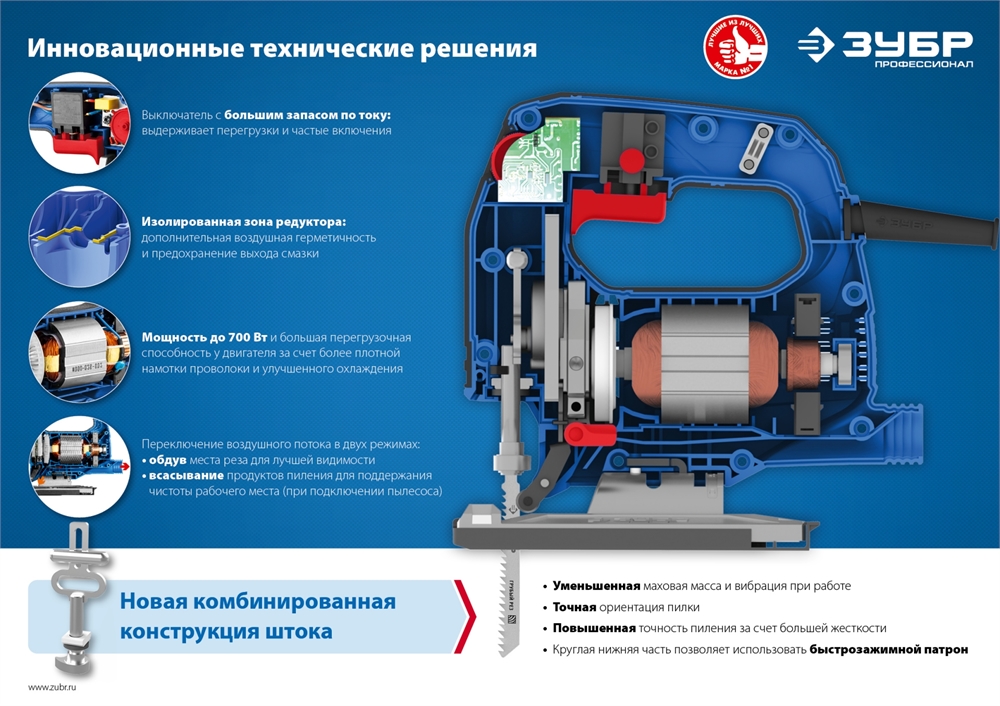ЗУБР  500 Вт, 65 мм, электрический лобзик, Профессионал (ЛП-500) ЛП-500