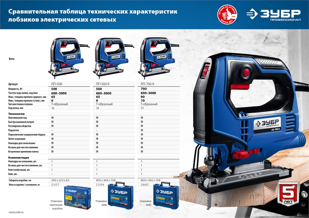 ЗУБР  500 Вт, 65 мм, электрический лобзик, кейс, Профессионал (ЛП-500 К) ЛП-500 К