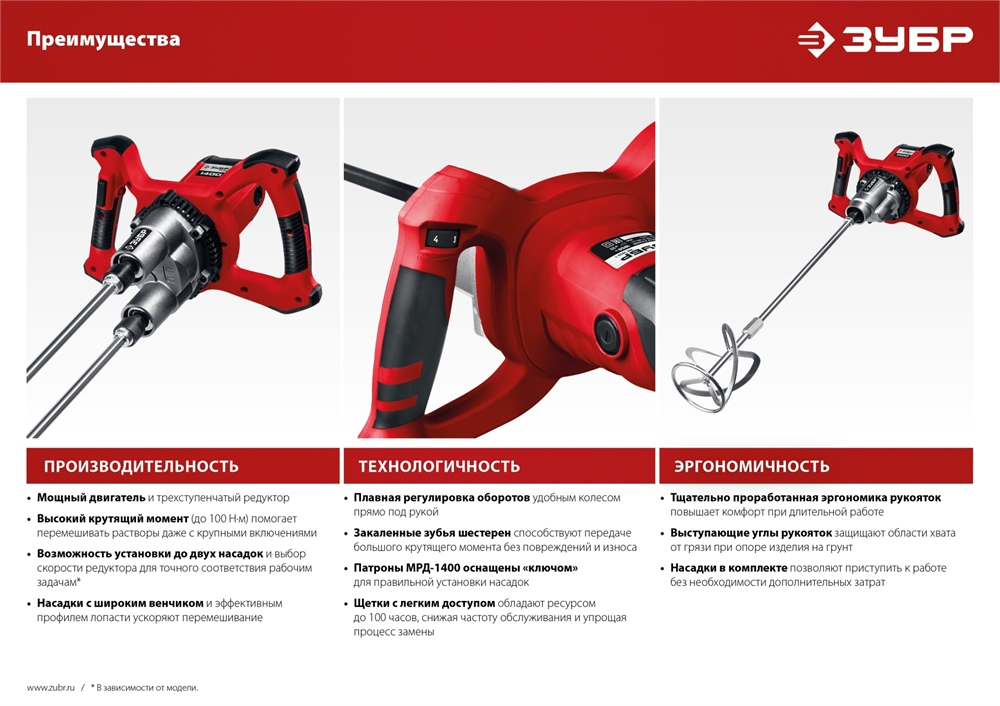ЗУБР  1050 Вт, М14, строительный миксер, 2 скорости (МР-1050-1) МР-1050-1