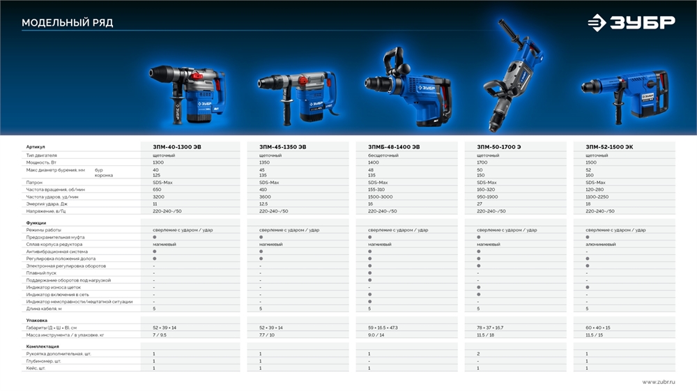 ЗУБР  45 мм, 1350 Вт, АВТ, перфоратор SDS-Max, Профессионал (ЗПМ-45-1350 ЭВ) ЗПМ-45-1350 ЭВ