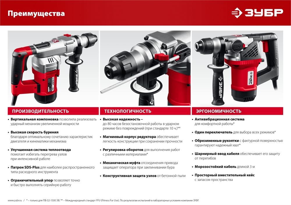 ЗУБР  28 мм, 1000 Вт, перфоратор SDS Plus (ПВ-28-1000) ПВ-28-1000