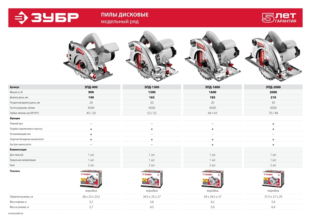 ЗУБР  d 140 мм, 900 Вт, циркулярная пила (дисковая) (ЗПД-900) ЗПД-900