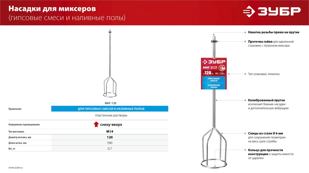 ЗУБР  М14, d120 мм, насадка-миксер для гипсовых смесей и наливных полов (МНГ-120) МНГ-120