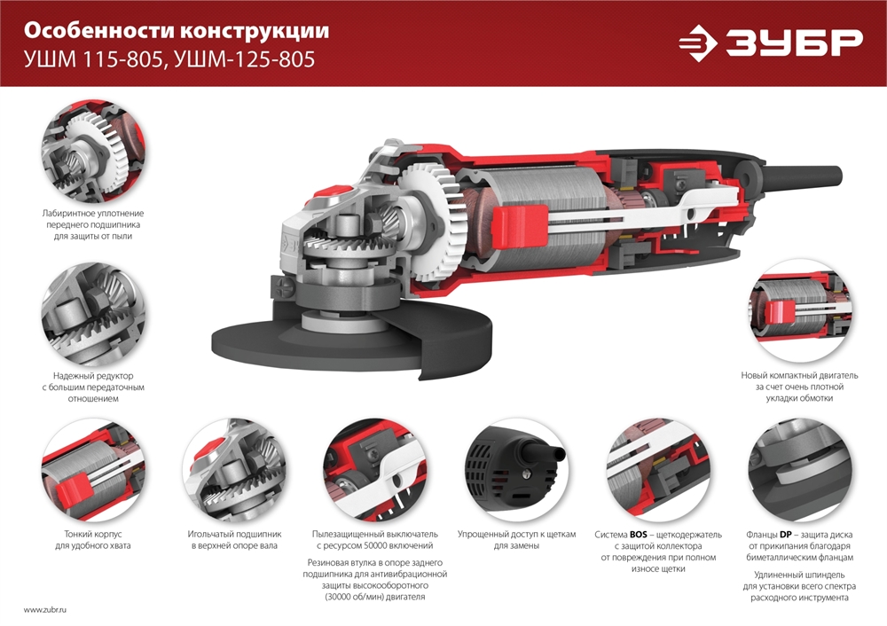 ЗУБР  Компакт, 800 Вт, d125 мм, УШМ (УШМ-125-805) УШМ-125-805