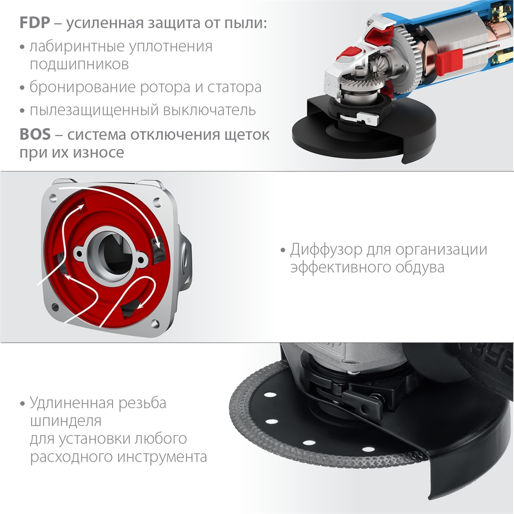 ЗУБР  1100 Вт, d125 мм, УШМ, регулировка оборотов, Профессионал (УШМ-П125-1100 Э) УШМ-П125-1100 Э