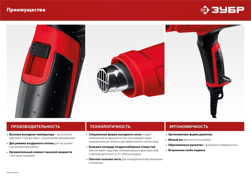 ЗУБР  1600 Вт, технический фен (ФТ-1600) ФТ-1600