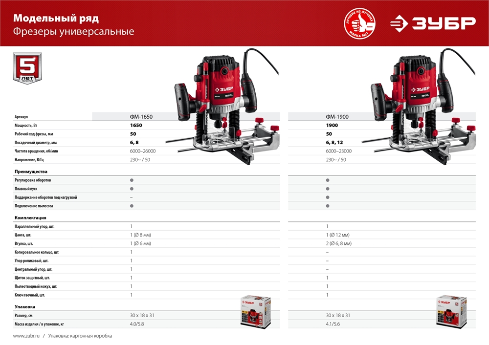 ЗУБР  1900 Вт, 50 мм, универсальный фрезер (ФМ-1900) ФМ-1900