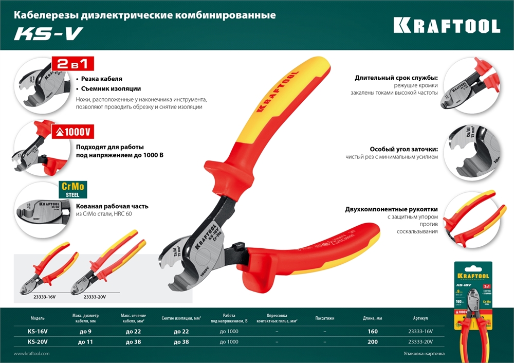 KRAFTOOL  KS-16V, d 9мм, 160мм, кабелерез (23333-16V) 23333-16V