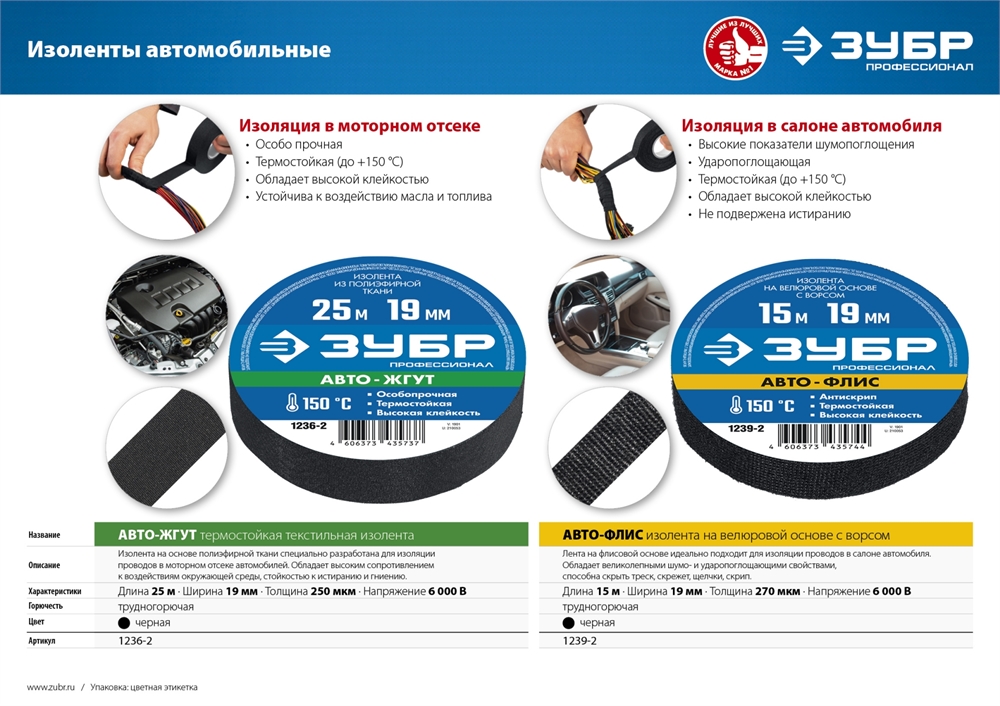 ЗУБР  АВТО-ФЛИС, 19 мм х 15 м, черная, изолента на велюровой основе с ворсом, Профессионал (1239-2) 1239-2
