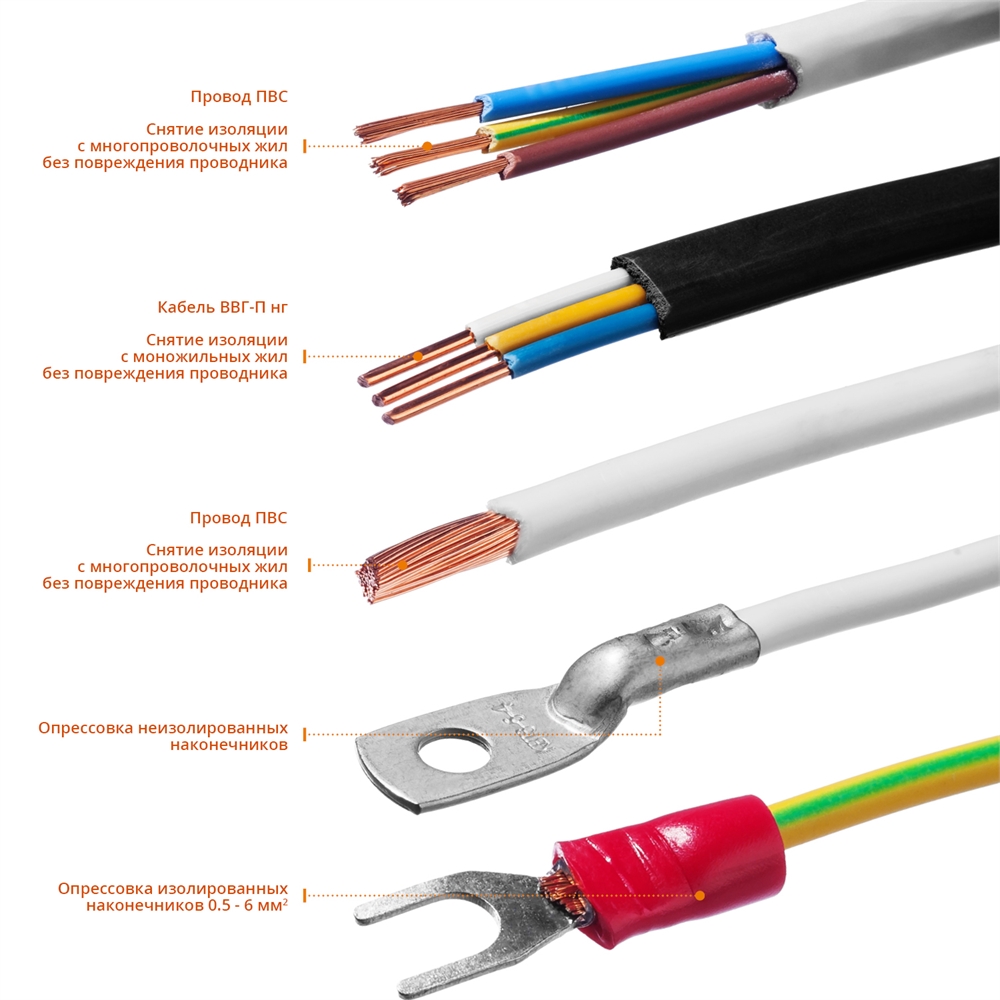 STAYER  TS-X, 0.2 - 6 мм2, автоматический многофункциональный стриппер, Professional (22655) 22655