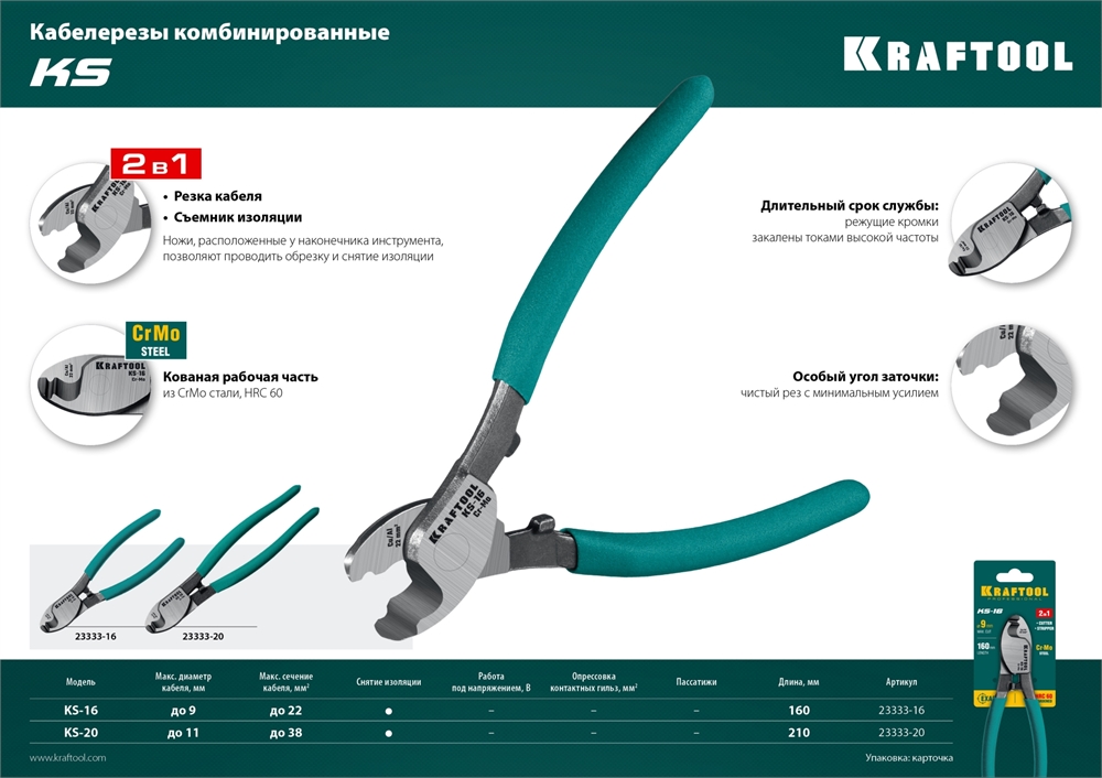 KRAFTOOL  KS-16, d 9мм, 160мм, кабелерез (23333-16) 23333-16