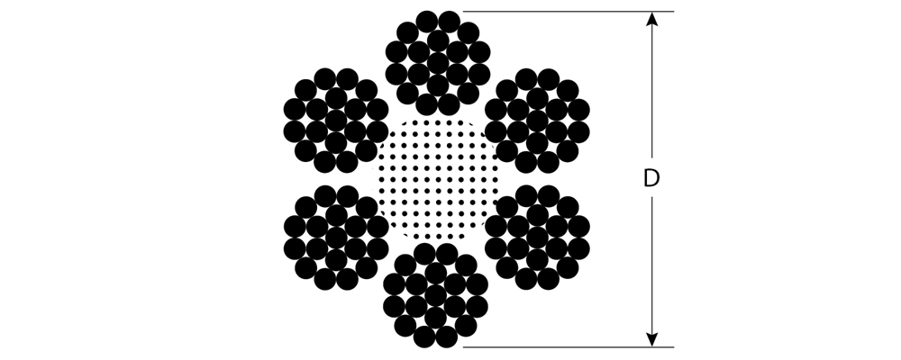 ЗУБР  DIN 3060, свивка 6 х 19 + IWR, 12 мм, L 50 м, грузоподъемный стальной трос, Профессионал (30415-12) 30415-12