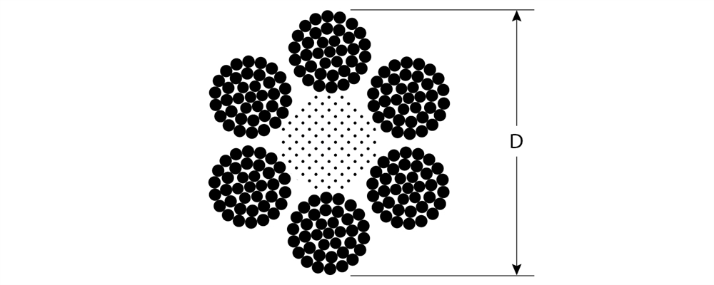 ЗУБР  DIN 3066, свивка 6 х 37 + IWR, 12 мм, L 50 м, грузоподъемный стальной трос, Профессионал (30417-12) 30417-12