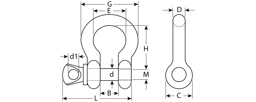 ЗУБР  3/4″ (19.0 мм), 2 шт, палец 22 мм, г/п 4.75 тн, цинк, омегообразная скоба, Профессионал (304525-19) 304525-19