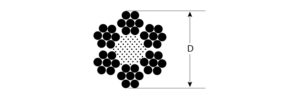 ЗУБР  DIN 3055, свивка 6 х 7 + IWS, 5 мм, L 150 м, стальной трос, Профессионал (4-304110-05) 4-304110-05