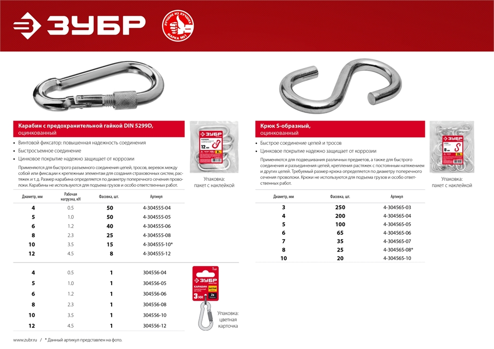 ЗУБР  DIN 5299D, 5 мм, 50 шт, карабин с предохранительной гайкой (4-304555-05) 4-304555-05