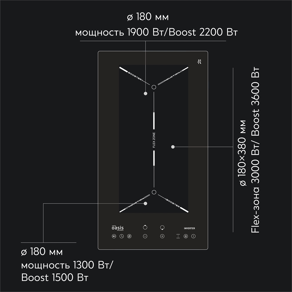 Варочная панель индукционная P-EB oasis 2770
