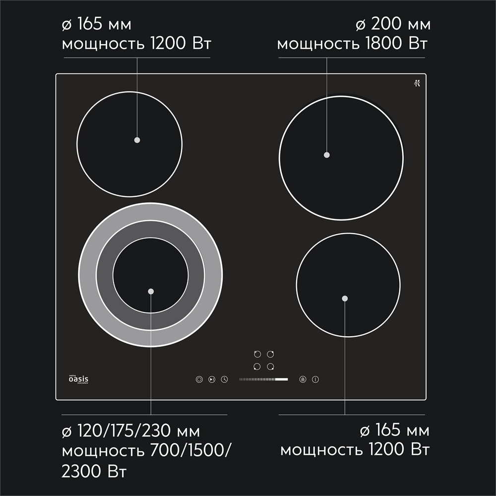 Варочная панель электрическая P-STB oasis 2767