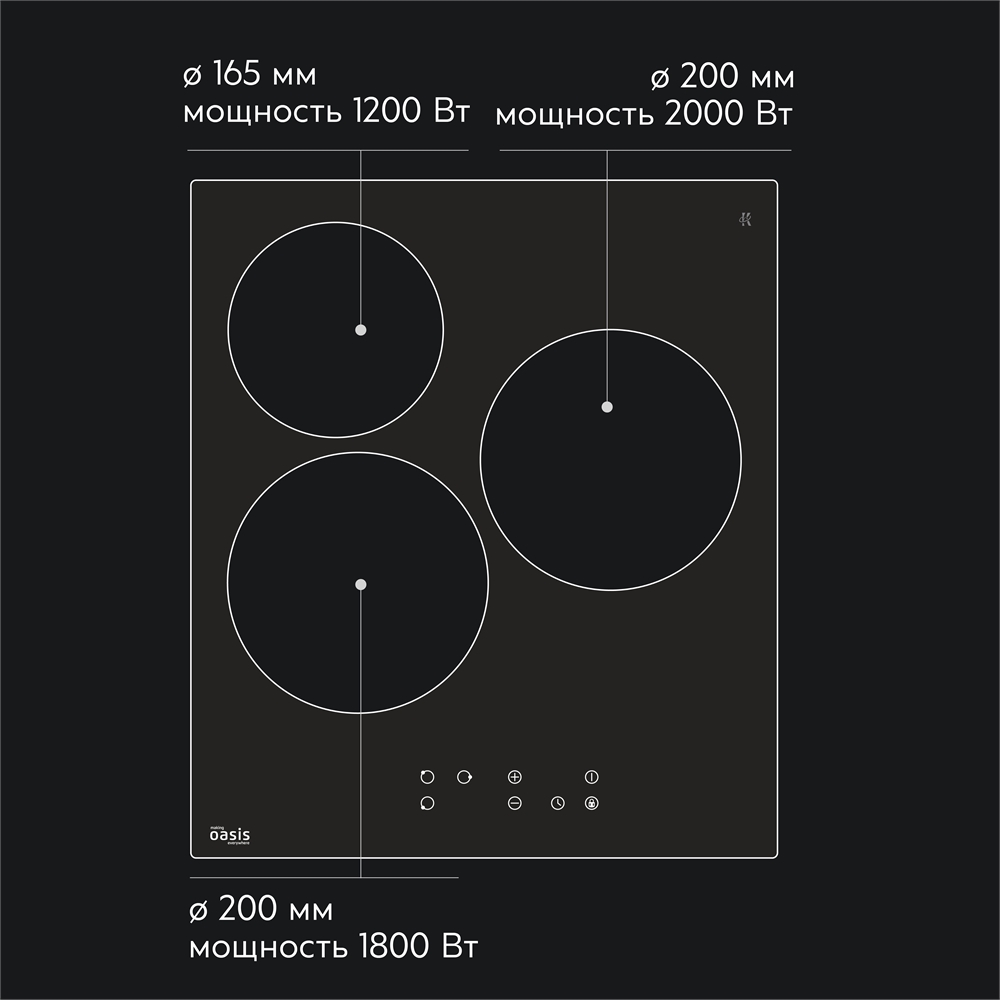 Варочная панель электрическая P-3SBS oasis 1140